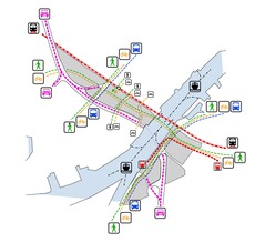 Urban Transport Mode Diagram